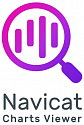 Navicat Charts Viewer Enterprise Enterprise 10-99 User License (price per user)