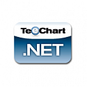 TeeChart for.NET Standard Business Edition 5 developer license with one year license subscription
