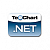 TeeChart for.NET Web Server Runtime