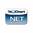 TeeChart for.NET Web Server Runtime 5 web server license