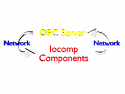 .Net WinForms OPC Pack Single Developer License w/ 1-Year Subscription (.Net WF)