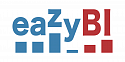 eazyBI Reports and Charts for Jira 2000 users