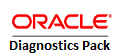 Oracle Diagnostics Pack Named User Plus Software Update License & Support