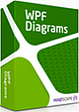 WPF Diagrams - Site License + Source