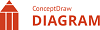 ConceptDraw DIAGRAM New license Single user