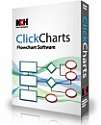 ClickCharts Diagram & Flowchart Software Home Edition