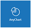 AnyChart Enterprise license