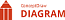 ConceptDraw DIAGRAM New license 201-300 users (price per user)