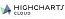 Highcharts Cloud Team Advanced 1 User 1 Year Subscription